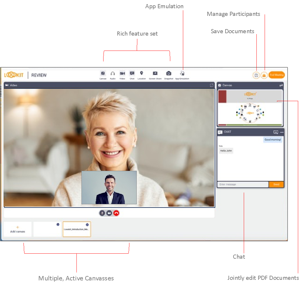 The Loookit “OneView” Customer Assistance Platform